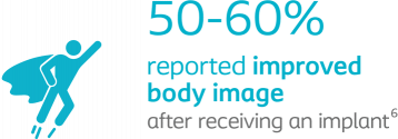 Body-Image_ICON-and-text-6-new